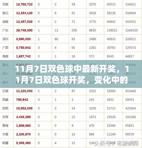 第3345页