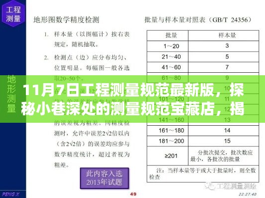商品分类 第555页