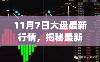 新闻 第549页