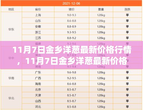 第3334页