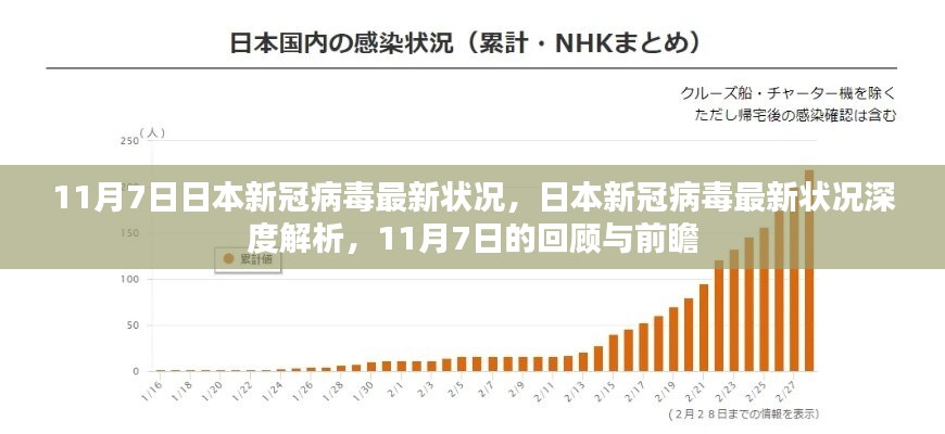 评价 第566页