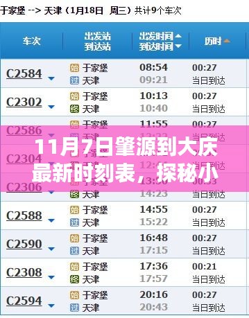 商品分类 第549页