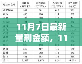 产品 第563页