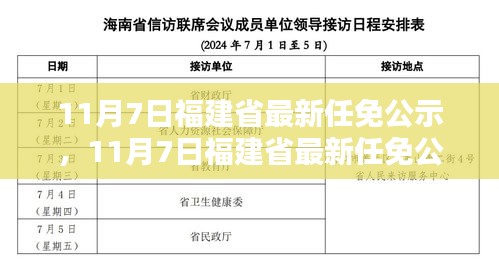 评价 第559页