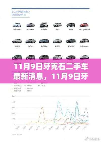 案例 第528页
