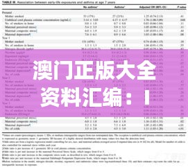 评价 第521页
