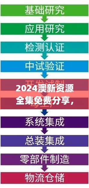 案例 第498页