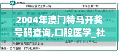tuijinsongbao 第21页
