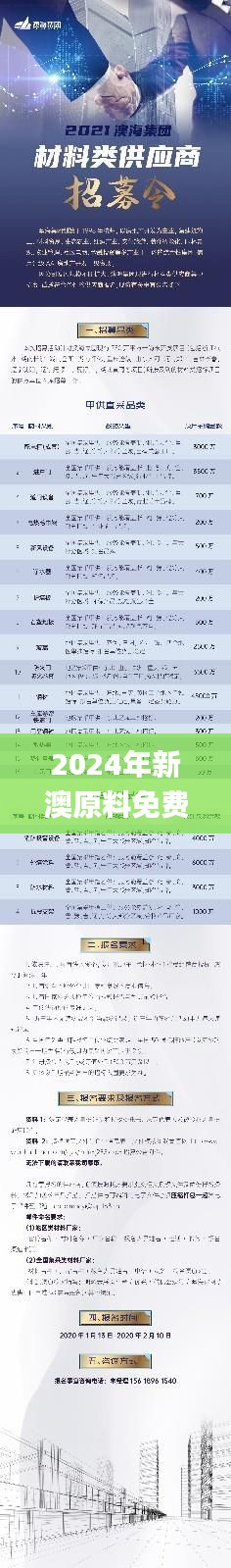 商品分类 第504页