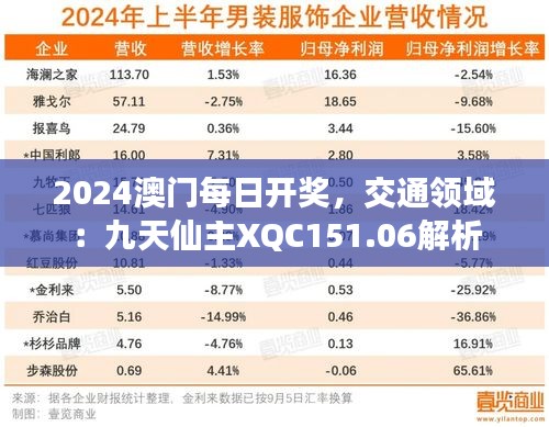 案例 第492页