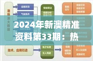 2024年新澳精准资料第33期：热门图库解析_极致版DLR715.71
