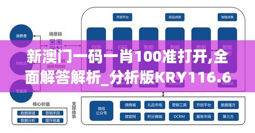 weibiansanjue 第20页