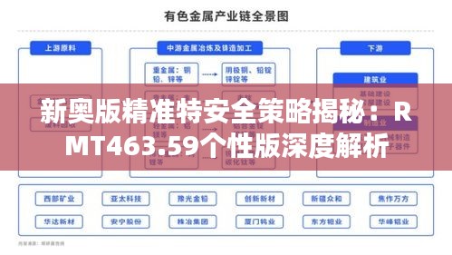 条款 第504页