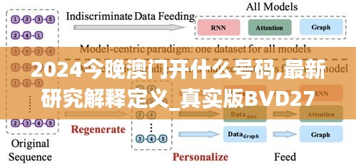 2024今晚澳门开什么号码,最新研究解释定义_真实版BVD271.21