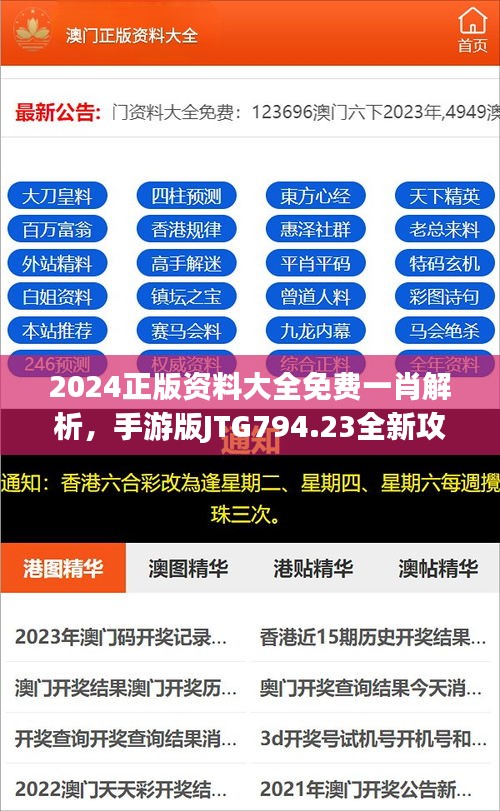2024正版资料大全免费一肖解析，手游版JTG794.23全新攻略