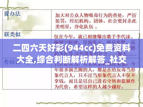 huosangaozhang 第19页