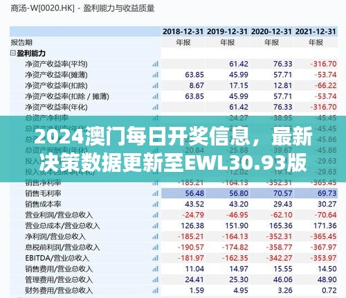 花开无言 第33页