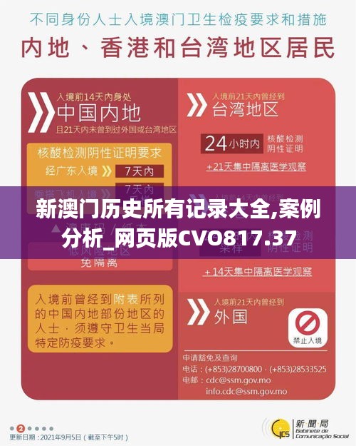 新澳门历史所有记录大全,案例分析_网页版CVO817.37