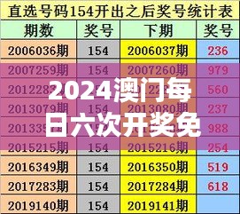初告白 第37页