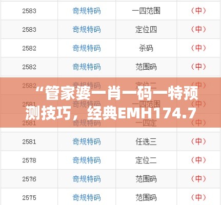 “管家婆一肖一码一特预测技巧，经典EMH174.78版安全策略剖析”