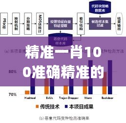 森久 第35页