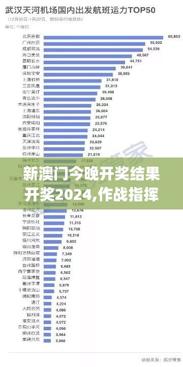 新澳门今晚开奖结果开奖2024,作战指挥保障_专家版TAB722.99