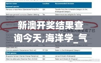 hongfeixuezhua 第16页
