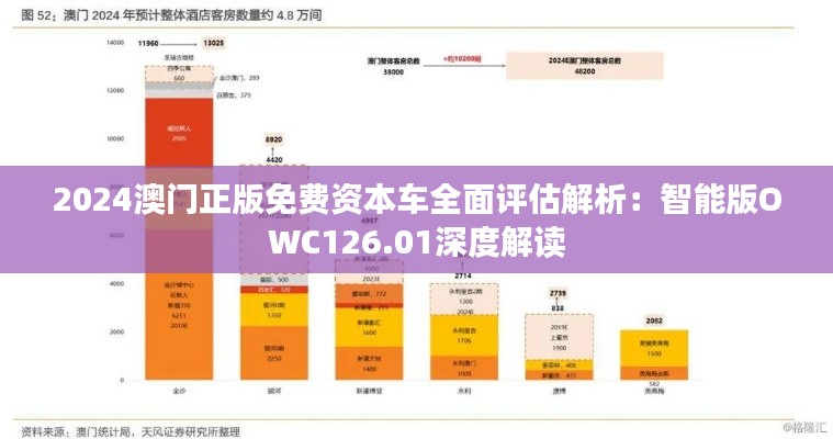 容光焕发 第35页