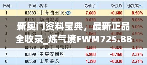 tuijinsongbao 第17页