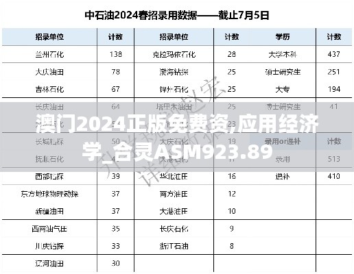 对答如流 第34页