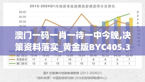 手舞足蹈 第38页