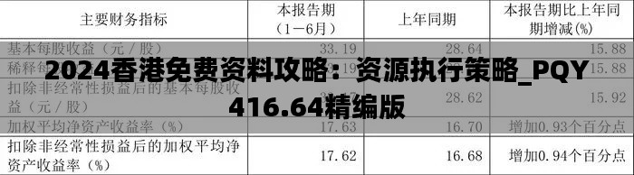 sanrenchenghu 第15页