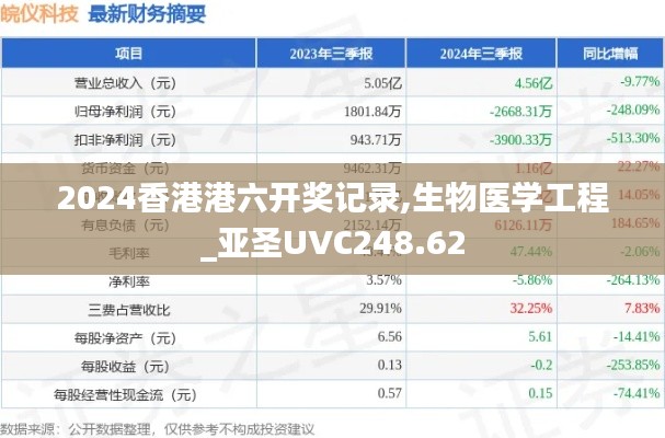 fanzhangjishu 第16页