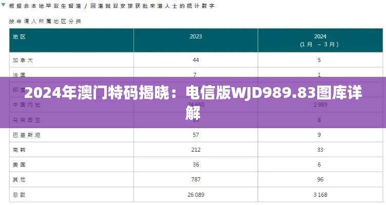danpiaolouxiang 第14页