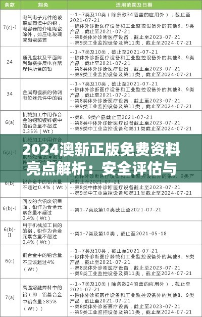 走马观花 第33页