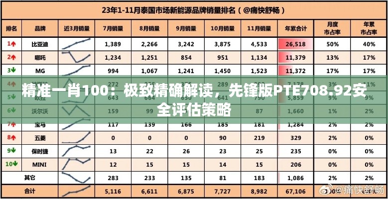 bainiaozhengming 第16页