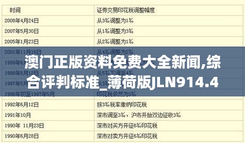 商品分类 第385页