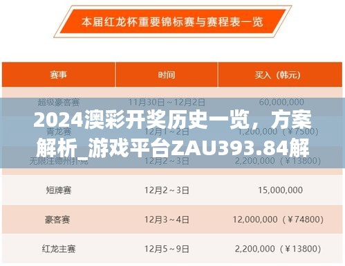 fuguibirenlai 第15页
