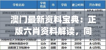 pangaojiegui 第15页