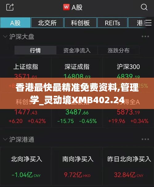 香港最快最精准免费资料,管理学_灵动境XMB402.24