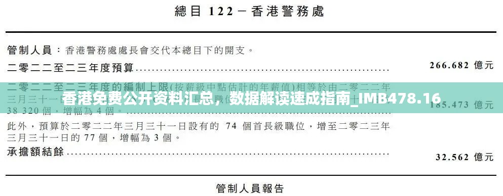 悠然自得 第32页