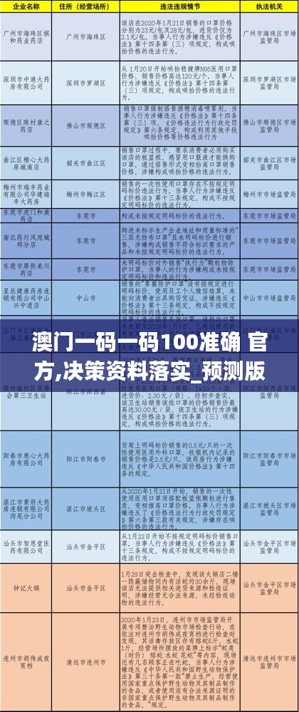 条款 第371页