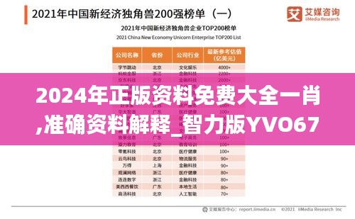 评价 第366页