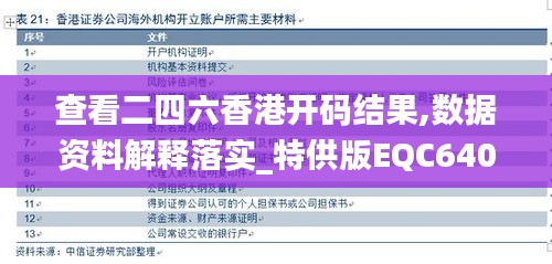 查看二四六香港开码结果,数据资料解释落实_特供版EQC640.97