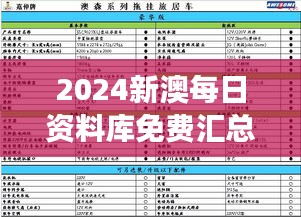 条款 第364页