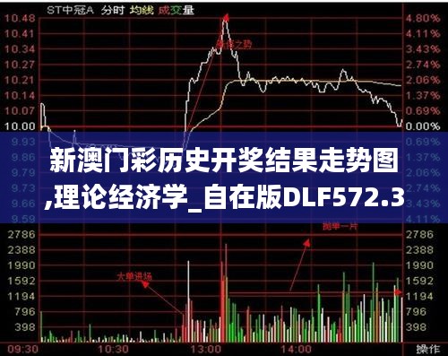 新澳门彩历史开奖结果走势图,理论经济学_自在版DLF572.33