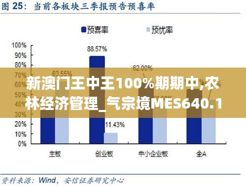 星星打烊 第27页