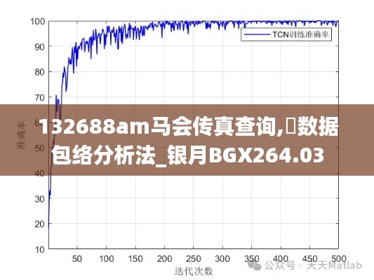 条款 第341页