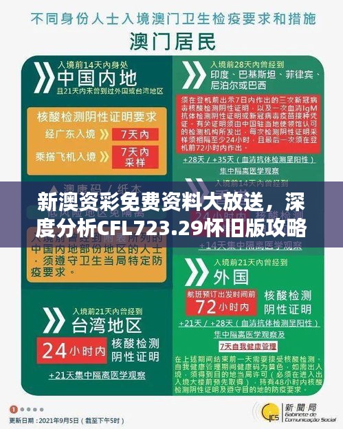 新澳资彩免费资料大放送，深度分析CFL723.29怀旧版攻略