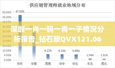 悠然自得 第30页